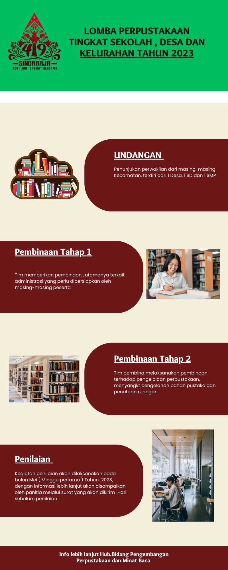 lomba perpustakaan tingkat sekolah dan desa tahun 2023